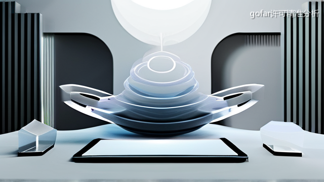 gofar许可精准分析